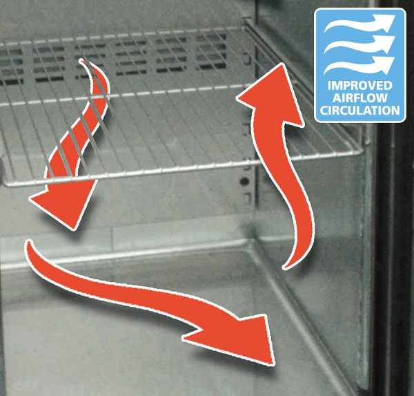 Climatec Pharmaceutical advanced airflow technology