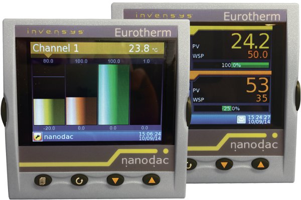 Nanodac Controls
