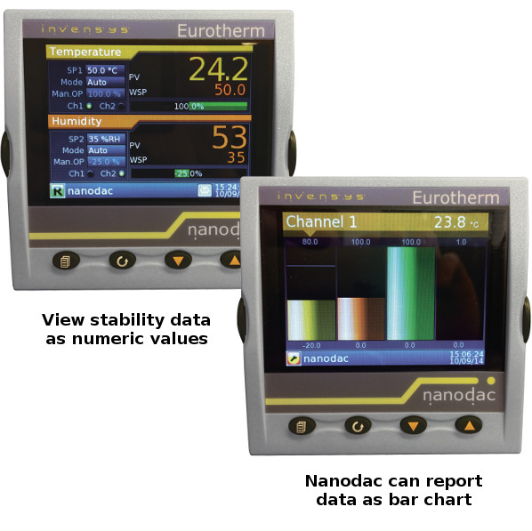 Climatec Pharmaceutical Fully Programmable Cabinet screen views Climatec Pharmaceutical Fully Programmable Cabinet screen views